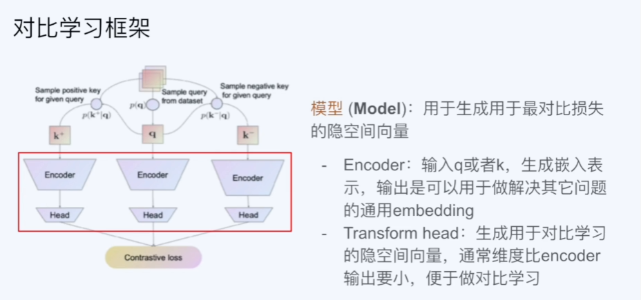 对比学习框架