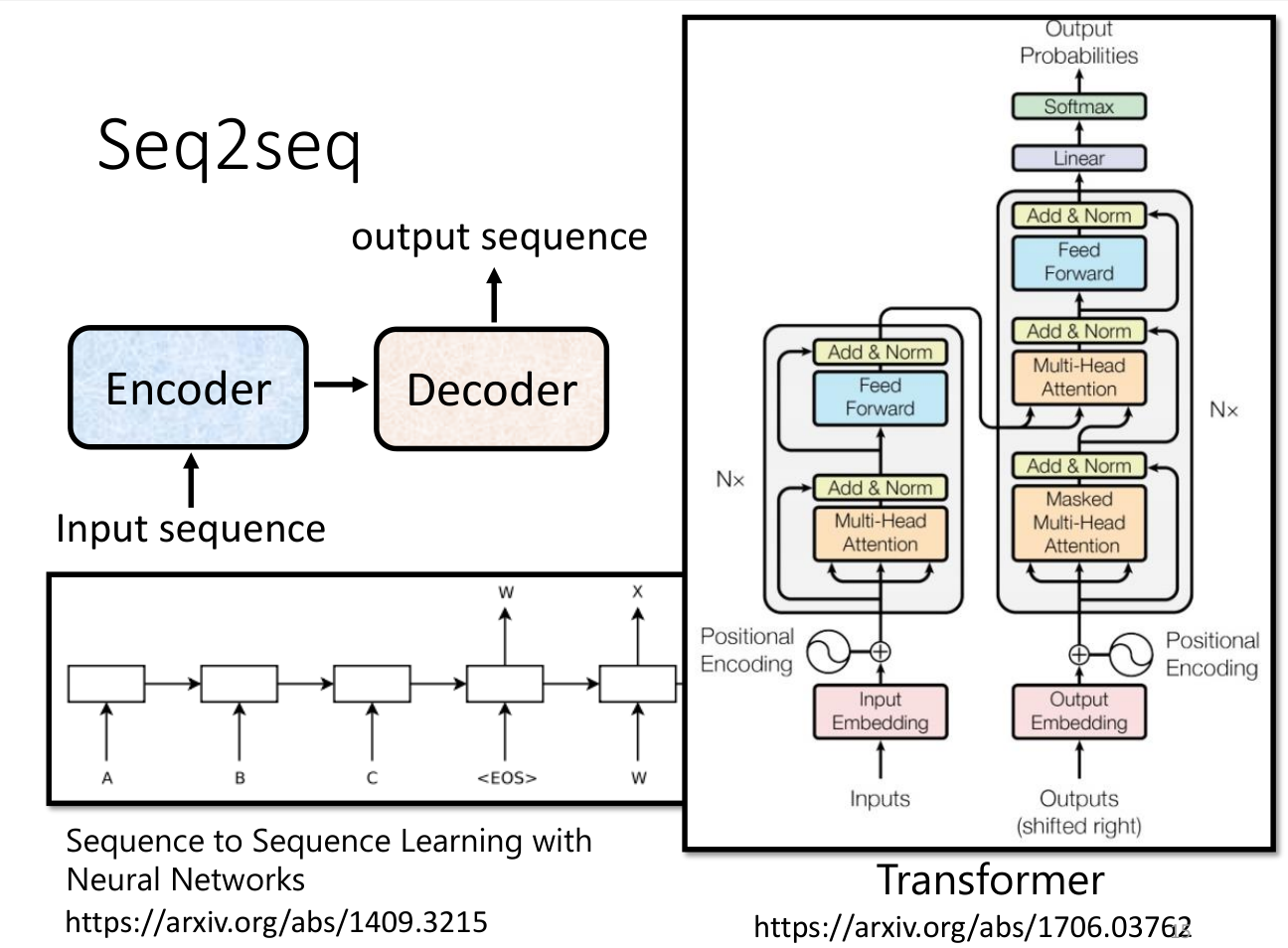 seq2seq