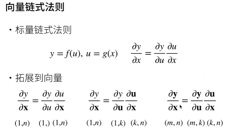 链式求导