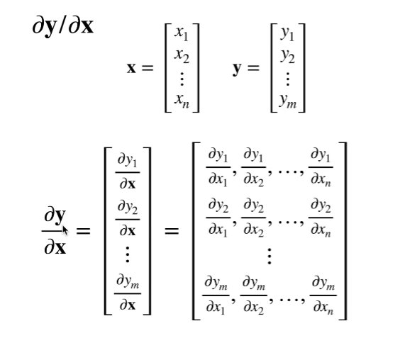 向量对向量求导